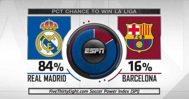 事的培养 事的培养